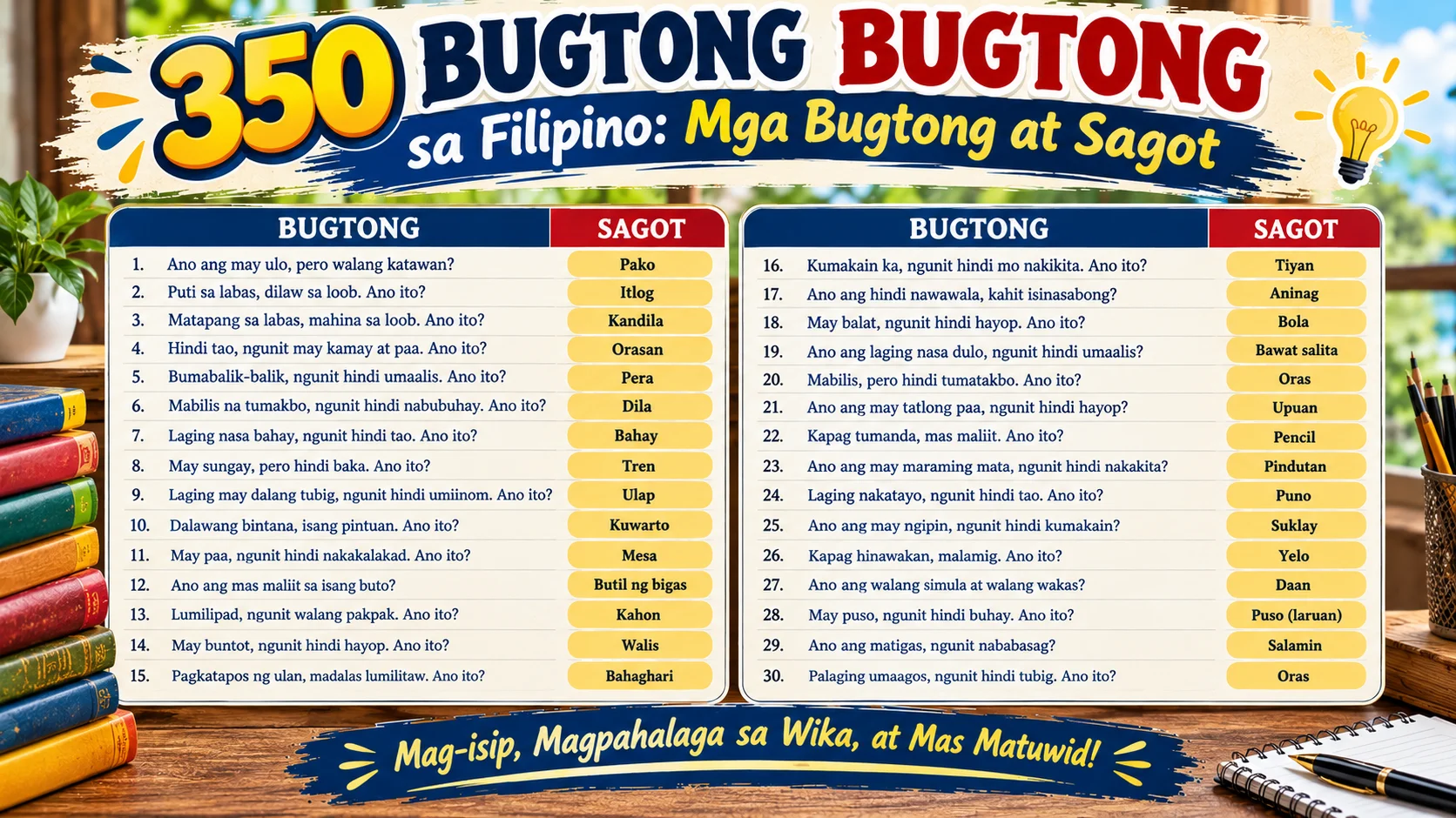 350 Bugtong Bugtong sa Filipino: Mga Bugtong at Sagot
